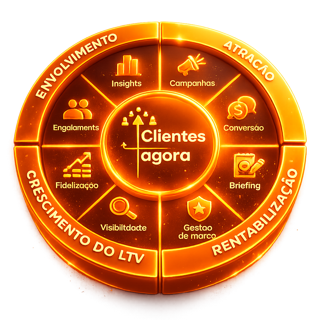 Mais Clientes Agora